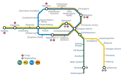 コペンハーゲン地下鉄路線図